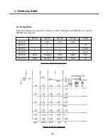 Preview for 35 page of LG U8120 Service Manual