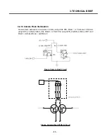 Preview for 48 page of LG U8120 Service Manual