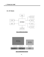 Preview for 49 page of LG U8120 Service Manual