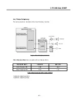 Preview for 60 page of LG U8120 Service Manual