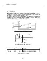 Preview for 65 page of LG U8120 Service Manual