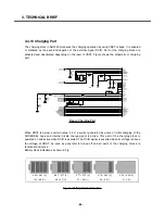 Preview for 67 page of LG U8120 Service Manual