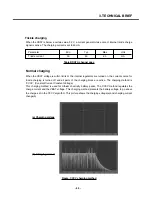 Preview for 68 page of LG U8120 Service Manual