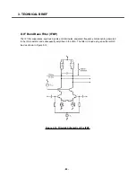 Preview for 85 page of LG U8120 Service Manual