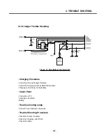 Preview for 122 page of LG U8120 Service Manual