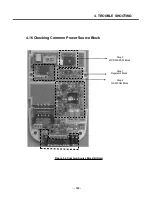 Preview for 128 page of LG U8120 Service Manual