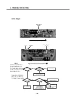 Preview for 129 page of LG U8120 Service Manual