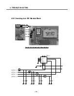 Preview for 141 page of LG U8120 Service Manual