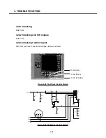 Preview for 151 page of LG U8120 Service Manual