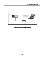 Preview for 152 page of LG U8120 Service Manual