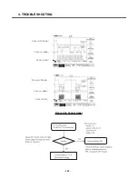 Preview for 153 page of LG U8120 Service Manual