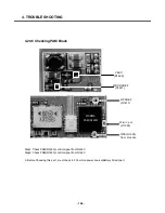 Preview for 157 page of LG U8120 Service Manual