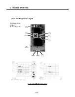 Preview for 167 page of LG U8120 Service Manual