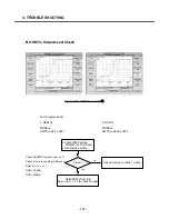 Preview for 171 page of LG U8120 Service Manual