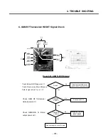 Preview for 172 page of LG U8120 Service Manual