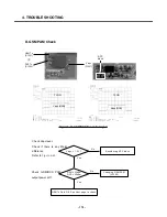 Preview for 173 page of LG U8120 Service Manual