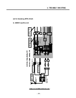 Preview for 174 page of LG U8120 Service Manual