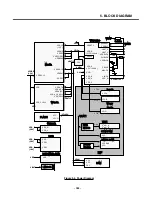 Preview for 184 page of LG U8120 Service Manual