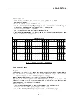 Preview for 210 page of LG U8120 Service Manual