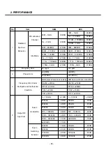 Предварительный просмотр 11 страницы LG U8138 Service Manual