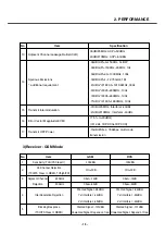 Предварительный просмотр 14 страницы LG U8138 Service Manual