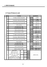 Предварительный просмотр 17 страницы LG U8138 Service Manual