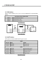 Предварительный просмотр 27 страницы LG U8138 Service Manual