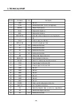 Предварительный просмотр 43 страницы LG U8138 Service Manual