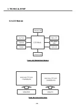 Предварительный просмотр 49 страницы LG U8138 Service Manual