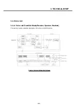 Предварительный просмотр 54 страницы LG U8138 Service Manual