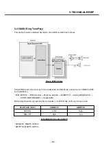 Предварительный просмотр 58 страницы LG U8138 Service Manual