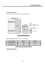 Предварительный просмотр 60 страницы LG U8138 Service Manual