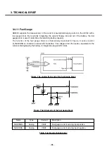 Предварительный просмотр 65 страницы LG U8138 Service Manual