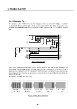 Предварительный просмотр 67 страницы LG U8138 Service Manual