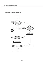 Предварительный просмотр 99 страницы LG U8138 Service Manual