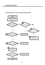 Предварительный просмотр 119 страницы LG U8138 Service Manual