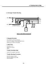 Предварительный просмотр 122 страницы LG U8138 Service Manual