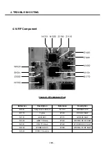 Предварительный просмотр 125 страницы LG U8138 Service Manual