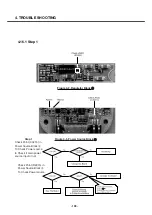 Предварительный просмотр 129 страницы LG U8138 Service Manual