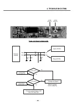 Предварительный просмотр 134 страницы LG U8138 Service Manual