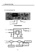 Предварительный просмотр 135 страницы LG U8138 Service Manual