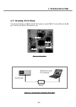 Предварительный просмотр 136 страницы LG U8138 Service Manual