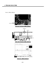 Предварительный просмотр 139 страницы LG U8138 Service Manual