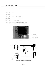 Предварительный просмотр 151 страницы LG U8138 Service Manual