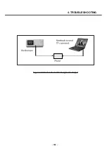 Предварительный просмотр 152 страницы LG U8138 Service Manual