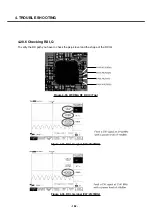 Предварительный просмотр 161 страницы LG U8138 Service Manual