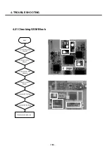 Предварительный просмотр 165 страницы LG U8138 Service Manual