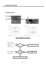 Предварительный просмотр 173 страницы LG U8138 Service Manual