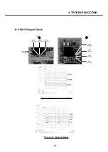 Предварительный просмотр 176 страницы LG U8138 Service Manual