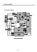 Предварительный просмотр 181 страницы LG U8138 Service Manual